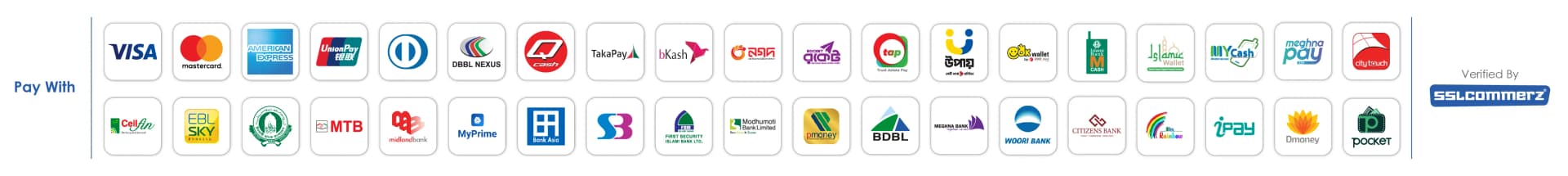 Laminax SSL Certification